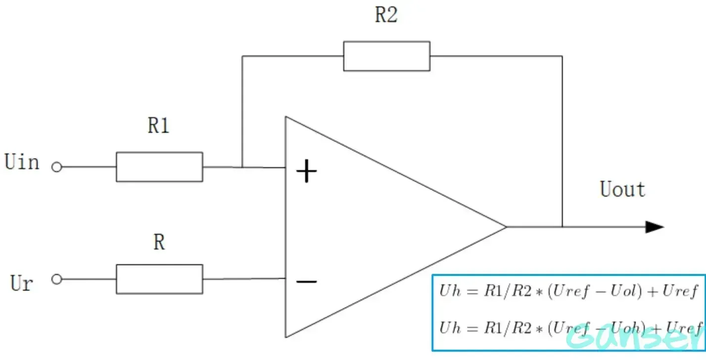 上行带参数滞回比较器